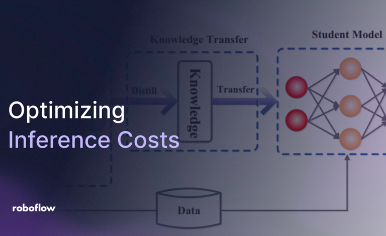 Advanced Techniques for Optimizing AI Inference Costs