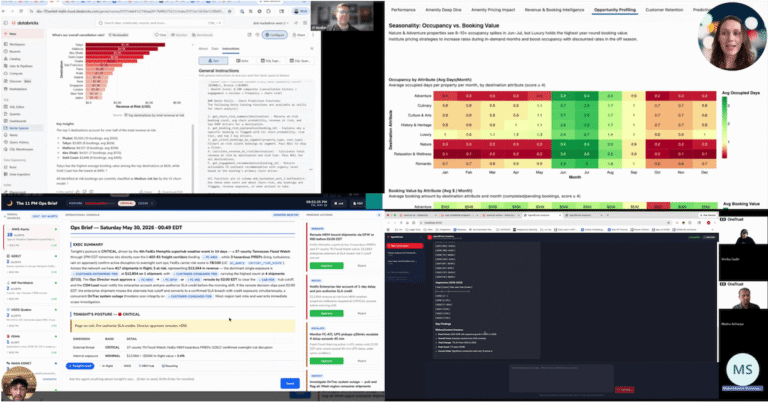 Ask, build, compose: What our 5th Genie Hackathon taught us about Databricks Genie