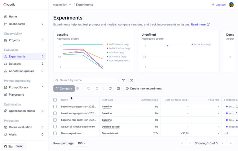 Building WeaveCLI: One Engineer's Case Study