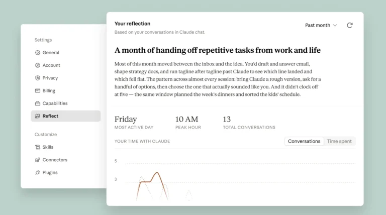 Claude Gets a Spotify Wrapped-Style Dashboard for AI Use