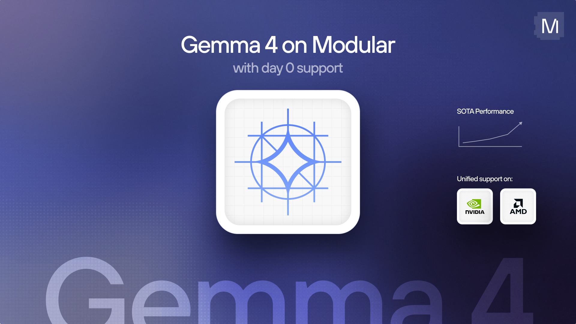 Fastest Performance for Gemma 4 on NVIDIA and AMD