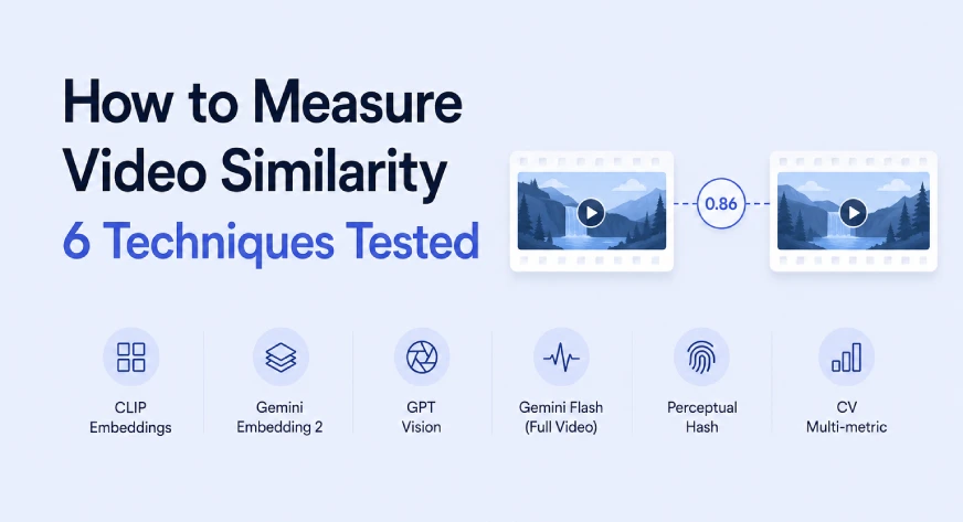 How to Measure Video Similarity: 6 Techniques Tested
