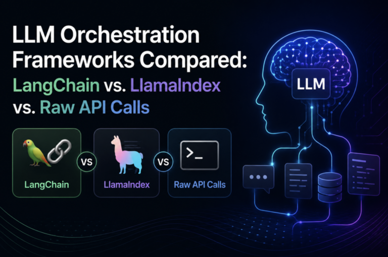 LLM Orchestration Frameworks Compared: LangChain vs. LlamaIndex vs. Raw API Calls