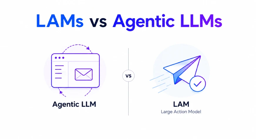 Large Action Models (LAMs) vs Agentic LLMs Explained