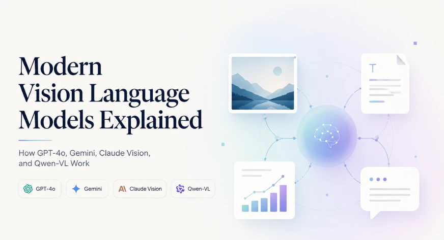 Modern Vision Language Models Explained