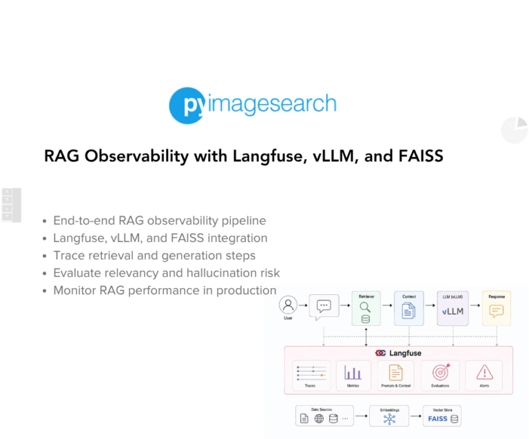 RAG Observability with Langfuse, vLLM, and FAISS