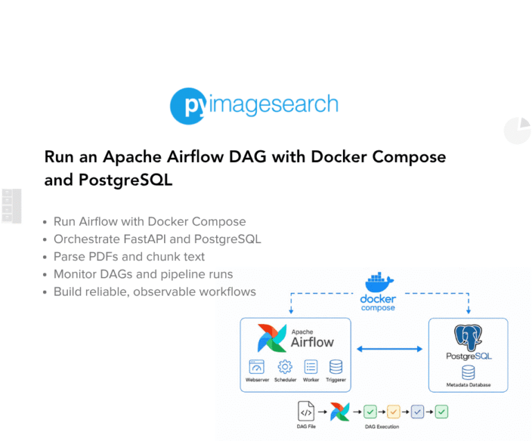 Run an Apache Airflow DAG with Docker Compose and PostgreSQL