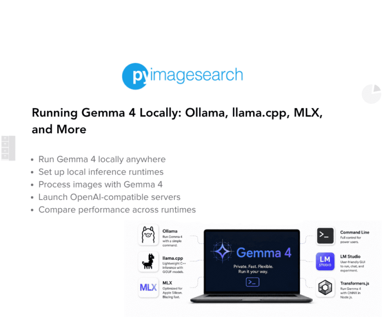 Running Gemma 4 Locally: Ollama, llama.cpp, MLX, and More