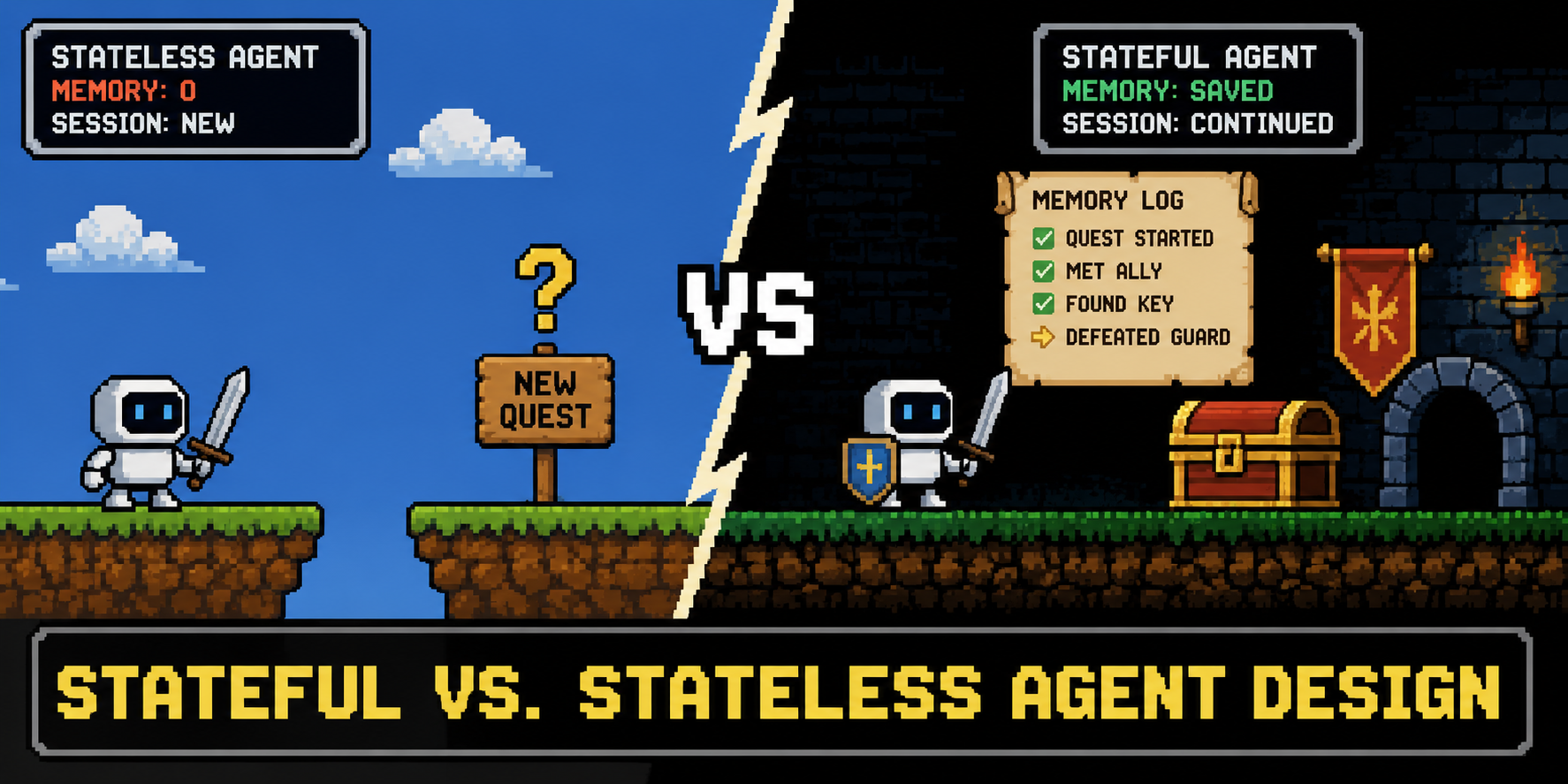 Stateful vs. Stateless Agent Design: Tradeoffs for Scalable Agentic Systems